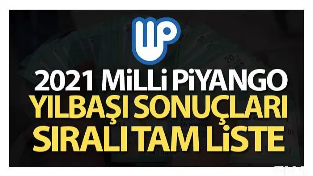Yılbaşı Çekilişi 2021 bilet sorgulama| MPİ Milli Piyango arama motoru hızlı bilet sorgulama