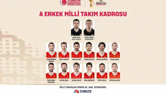 A Milli Erkek Basketbol Takımı'nın, İsviçre maçı kadrosu belli oldu