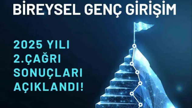 Bakan Kacır: 'TÜBİTAK Bireysel Genç Girişim 2025 Yılı 2'nci Çağrısı sonuçları belli oldu'