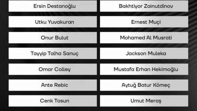 Beşiktaş'ın Kayserispor maçı kamp kadrosu belli oldu