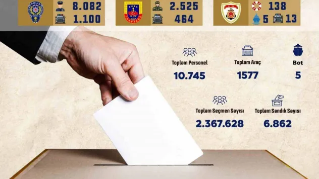 Bursa Valiliği seçim günü alınacak tedbirleri duyurdu