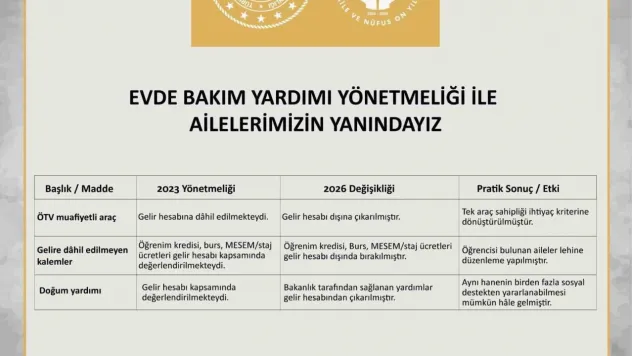 Evde Bakım Yardımı Yönetmeliği'nde değişiklik yapıldı