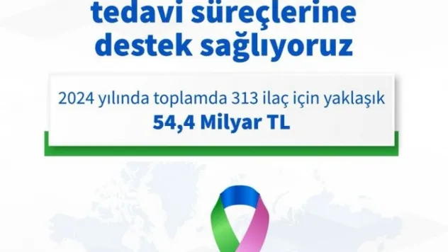 Nadir hastalıkların tedavisine 54,4 milyar lira ödendi
