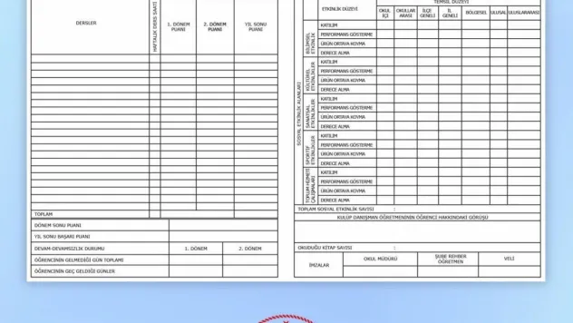 Öğrencilere sosyal etkinlik içerikli yeni karneler dağıtılacak