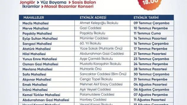 Sancaktepe Belediyesi'nden çocuklara büyük yaz eğlencesi