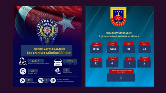 Silivri'de Jandarma ve Emniyet Ekiplerinden Sıkı Denetim