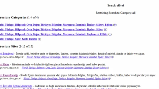 Sitemiz Dünya çapında Prestij Sahibi Oldu