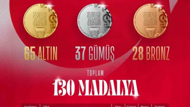 Türkiye, İslami Dayanışma Oyunları 11. gününde 8 madalya kazandı