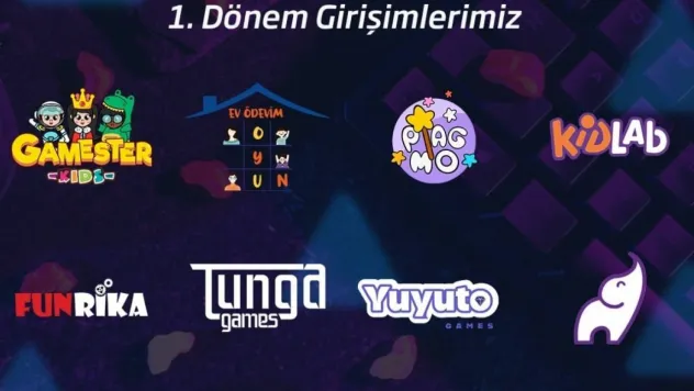 Workup Gaming'in ilk dönemi 11 girişimle başlıyor