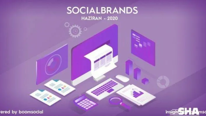 Sosyal medyayı en iyi kullanan markalar belli oldu