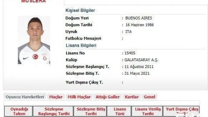 Galatasaray'da Muslera'nın lisansı çıktı