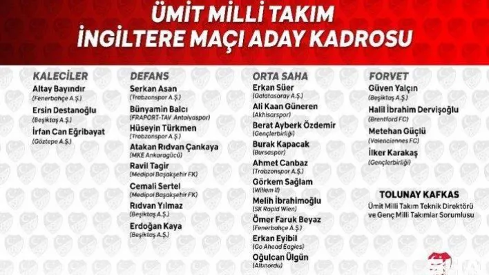 Ümit Milli Takımı'nın İngiltere maçı aday kadrosu açıklandı