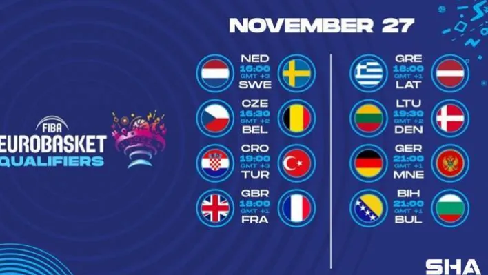 FIBA EuroBasket 2022 Elemeleri'nin programı belli oldu