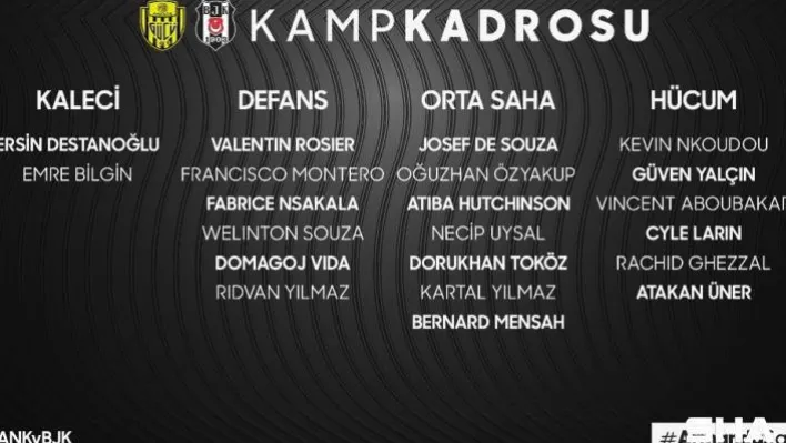 Beşiktaş'ta Ankaragücü maçının kamp kadrosu belli oldu