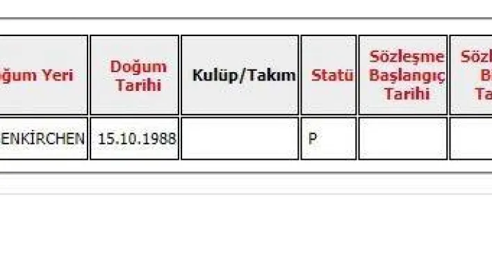 Fenerbahçe, yeni transfer Mesut Özil'in lisansını çıkardı.