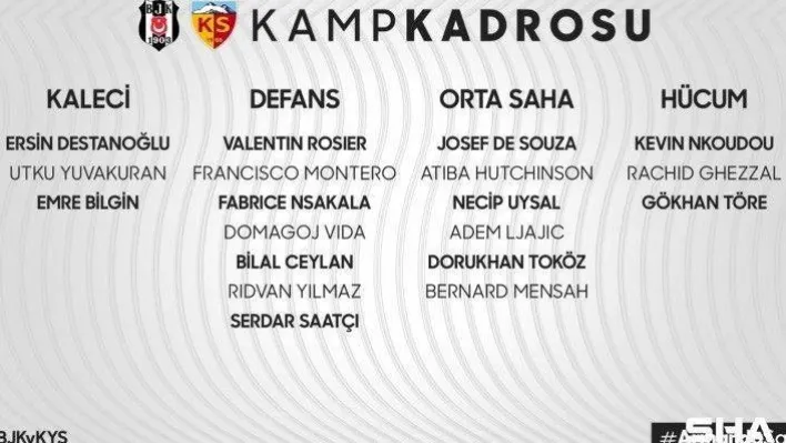Beşiktaş'ta Kayserispor maçı kamp kadrosu açıklandı