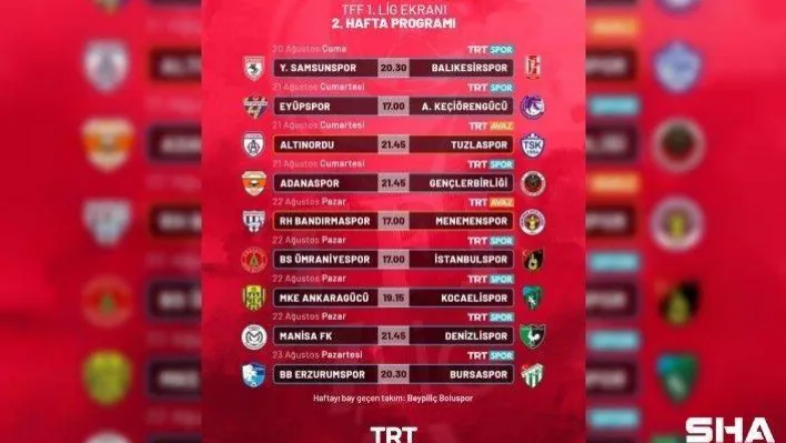 TFF 1. Lig heyecanı TRT'de yaşanıyor