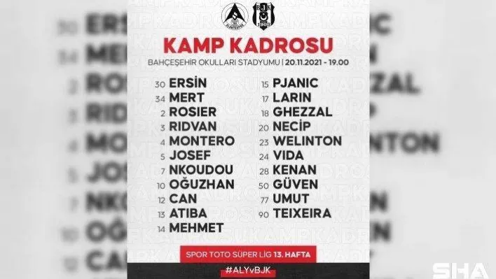 Beşiktaş'ta Alanyaspor maçı kamp kadrosu açıklandı