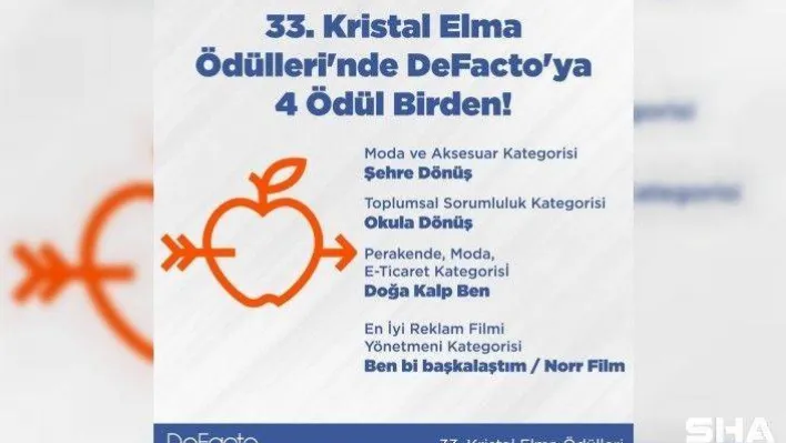 DeFacto Kristal Elma 2021'den dört ödülle döndü