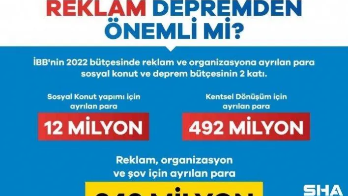 İBB Deprem ve Doğal Afetler Komisyonu Başkanı Ekşi: 'CHP'li İBB yönetiminin riskli alanlarda 3 yılda yaptığı konut sayısı, sıfır'