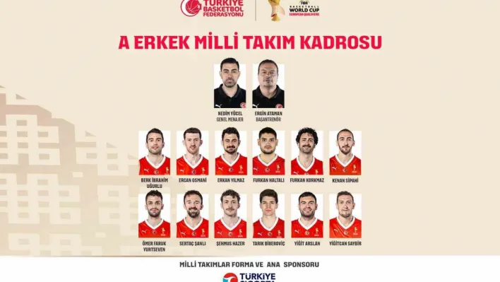 A Milli Erkek Basketbol Takımı'nın, İsviçre maçı kadrosu belli oldu