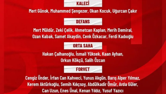 A Milli Futbol Takımı'nın Macaristan ve Avusturya maçlarının kadrosu açıklandı