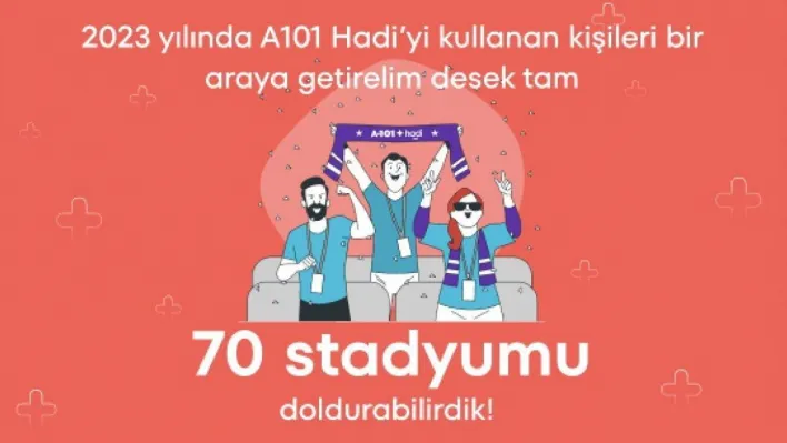 A101 Hadi uygulamasının verileri açıklandı