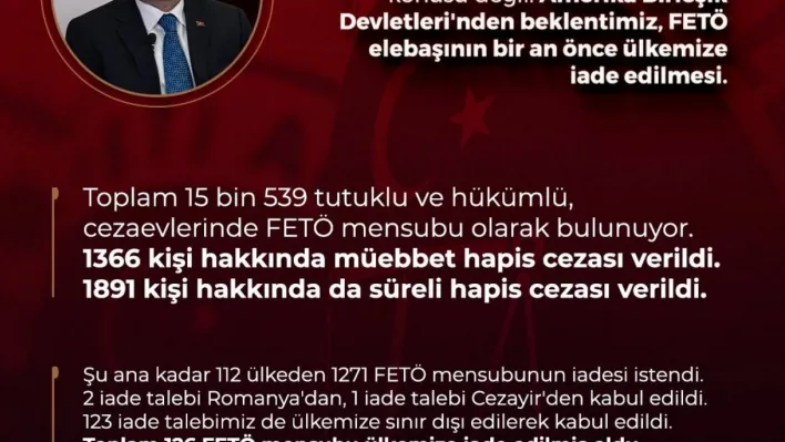 Adalet Bakanı Tunç: '(15 Temmuz) Yargı gerçekten o gece çok önemli ve başarılı bir sınav verdi'