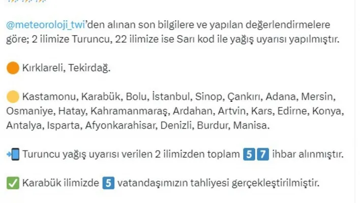 AFAD, 2 ilde turuncu, 22 ilde ise sarı kod ile yağış uyarısı yaptı