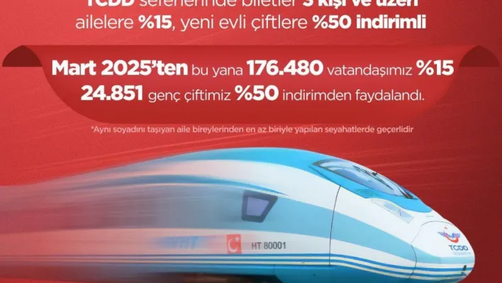 Aile Yılı'nda TCDD indirimi: 176 bin vatandaş ve 25 bin çift uygulamadan yararlandı