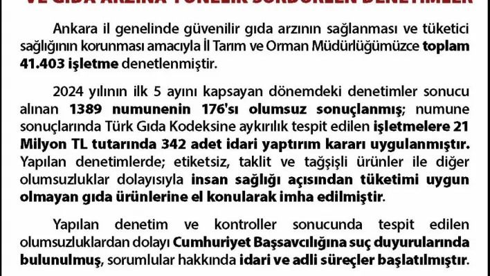 Ankara'da 5 ayda 41 bin 403 gıda işletmesi denetlendi, 21 milyon TL ceza kesildi