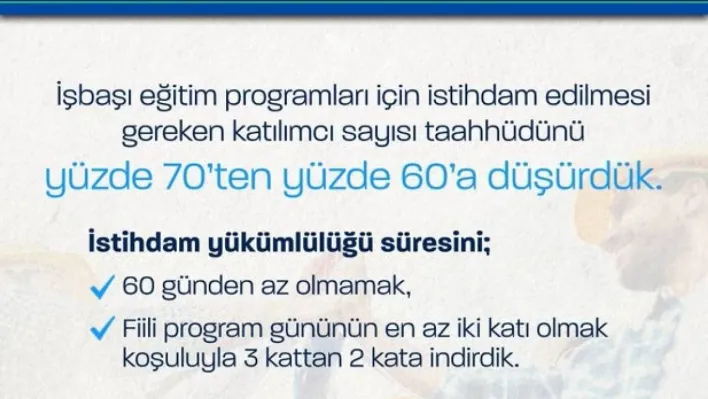 Bakan Işıkhan: 'İşbaşı Eğitim Programı'nda yeni bir düzenlemeyi hayata geçiriyoruz'