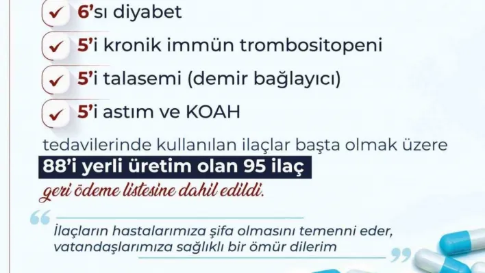 Bakan Işıkhan: 'SGK düzenlemesi kapsamında 88'i yerli üretim olmak üzere 95 ilacı daha geri ödeme listesine aldık'