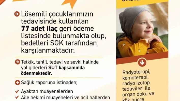 Bakan Işıkhan'dan Lösemili Çocuklar Haftası paylaşımı