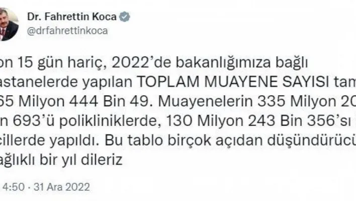 Bakan Koca, 2022'deki muayene sayısını paylaştı