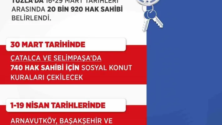 Bakan Kurum: 'İlk Evim'de Tuzla için 20 bin 920 hak sahibimizi belirledik'