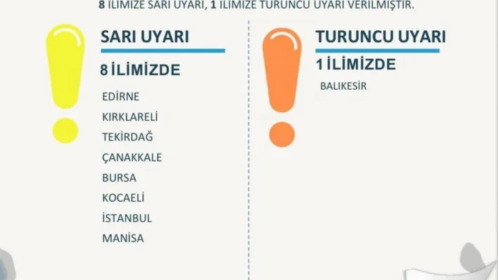 Bakan Yerlikaya'dan 1 il için turuncu, 8 il için sarı kodlu uyarı