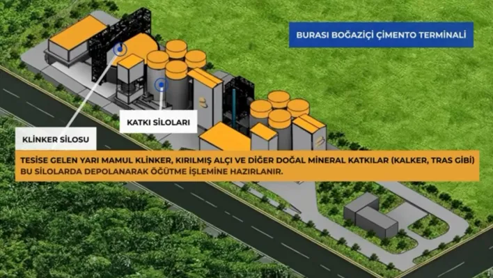 'Burası Çimento Fabrikası Değildir'