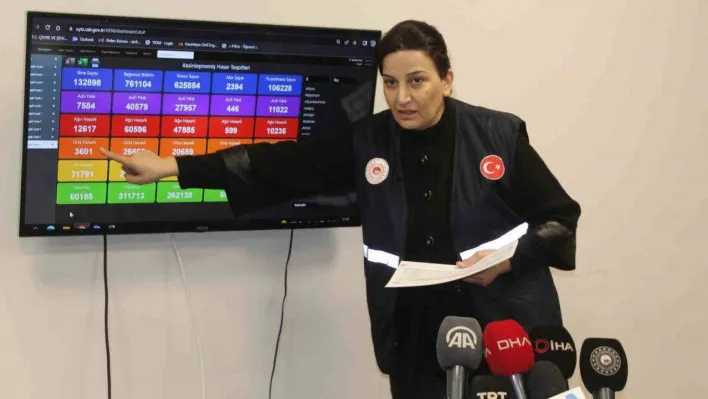 Depremin acı bilançosu açıklandı