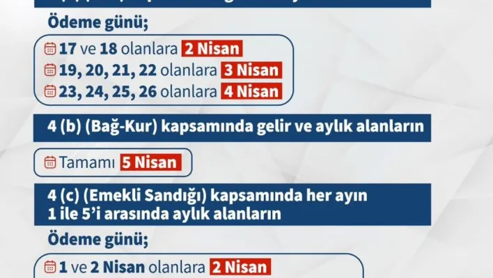 Emeklilerin bayram ikramiyeleri ödenmeye başlandı