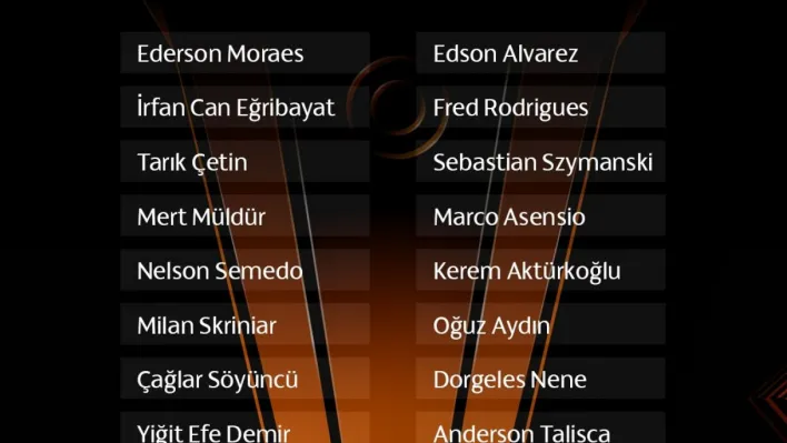 Fenerbahçe'nin Viktoria Plzen maçı kamp kadrosu belli oldu