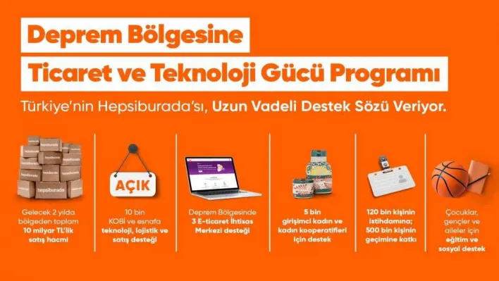 Hepsiburada, 'Deprem Bölgesine Ticaret ve Teknoloji Gücü' programını başlatıyor