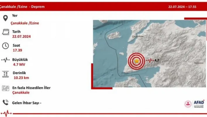 İçişleri Bakanı Yerlikaya'dan Çanakkale'deki depreme ilişkin açıklama