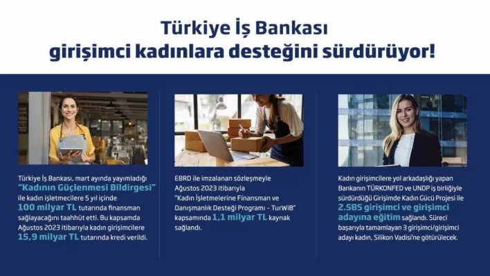 İş Bankası'nın girişimci kadınlara desteği sürüyor