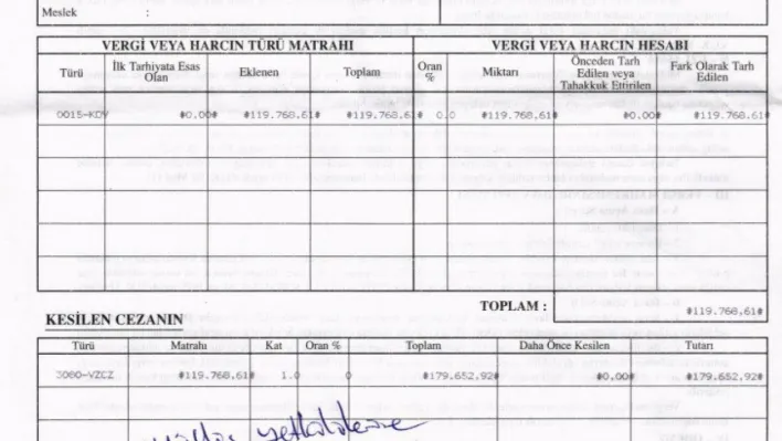 Kaçak üniversite binasının sahibine 'naylon fatura' davası