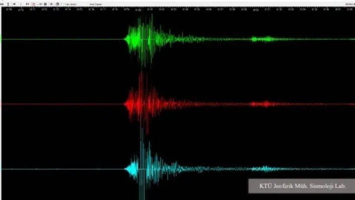 KTÜ Jeofizik Mühendisliği'nden Kahramanmaraş depremi açıklaması
