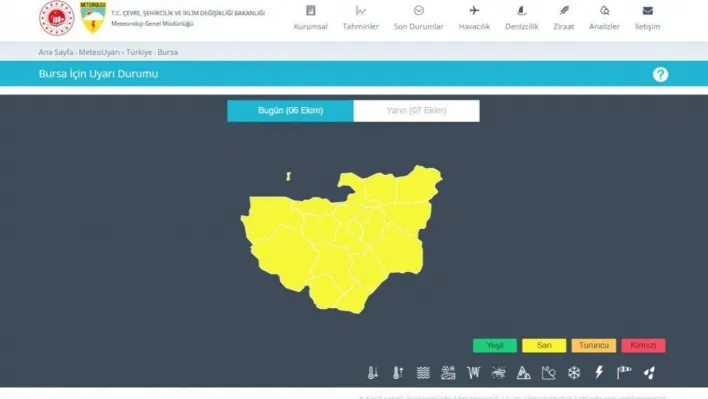 Meteorolojiden Bursa için son dakika uyarısı