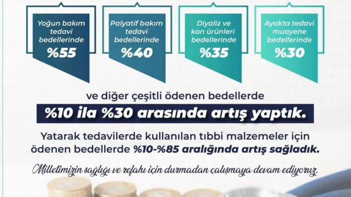 Sağlık hizmetlerinde toplam 110 milyar lira tutarında iyileştirme