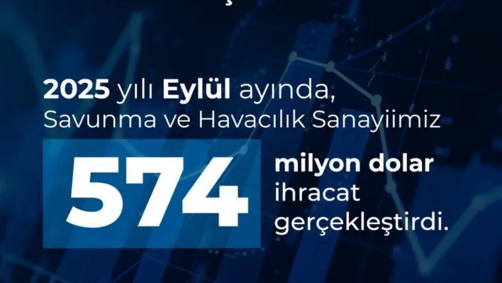 Savunma Sanayii Başkanı Görgün: 'Savunma ve havacılık sanayiimiz, 2025 yılı Eylül ayında 574 milyon dolarlık ihracat gerçekleştirdi'