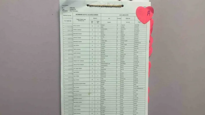 Seçmen listeleri muhtarlıklara asıldı